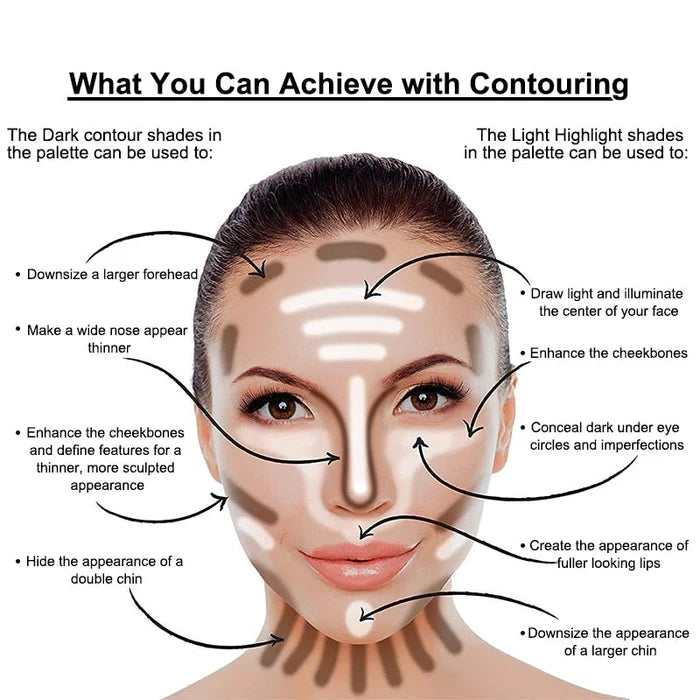 2 in 1 Face Contouring Pen