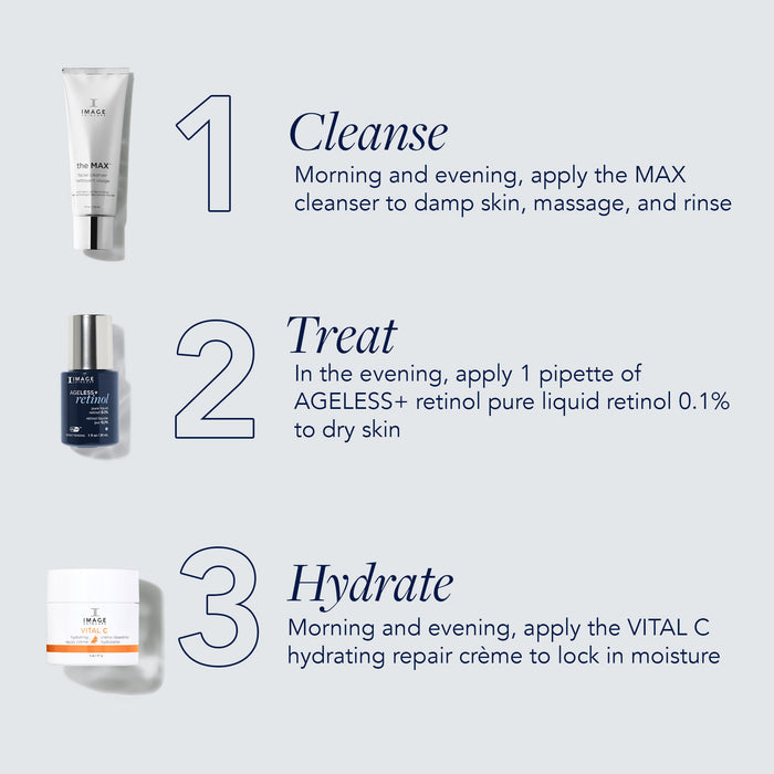 grey chart with order of application steps and benefits next to each product