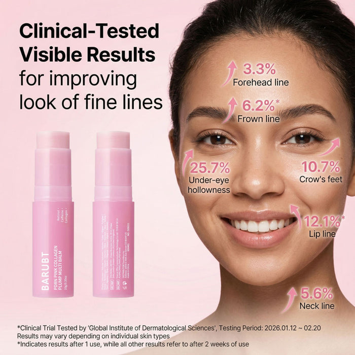 Collagen Multi-Effect Lip Care Stick