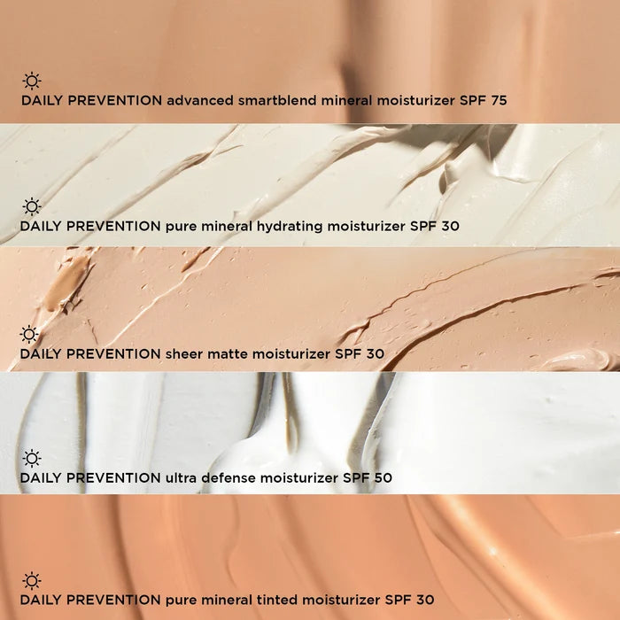 close up texture shot of each DAILY PREVENTION product in collection