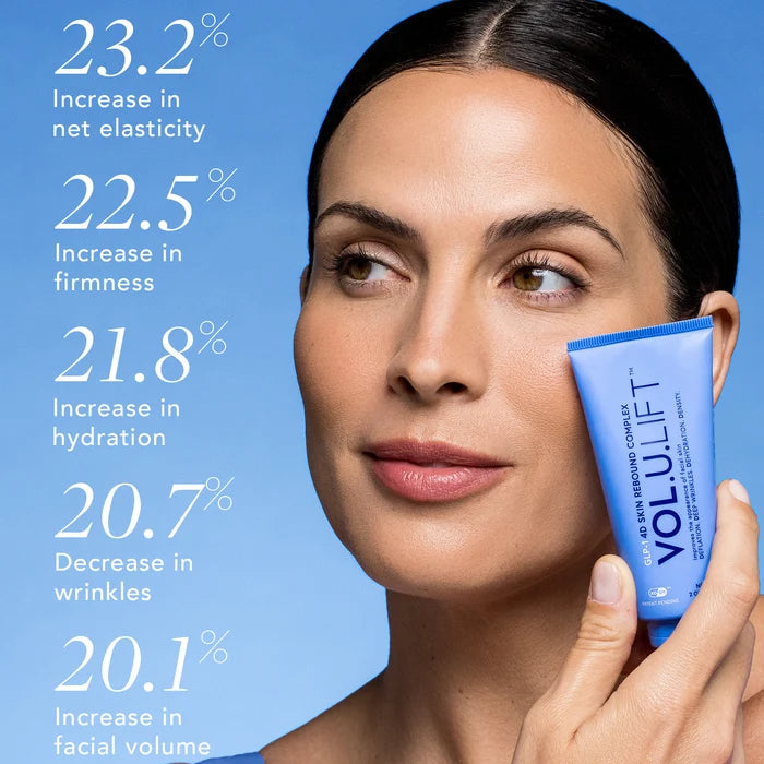A woman with dark hair pulled back holds a blue tube labeled VOLULIFT against a blue background, with large white text listing skincare benefits such as increased elasticity, firmness, hydration, and decreased wrinkles.