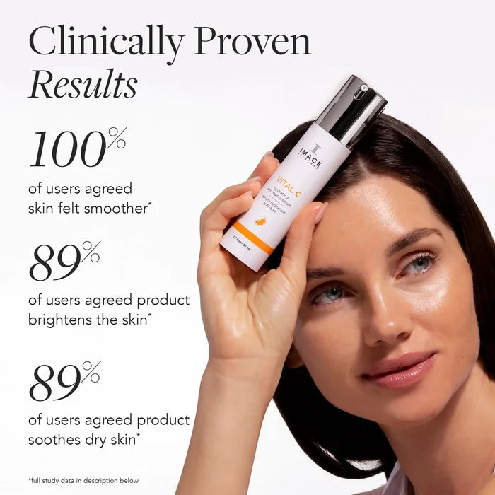 hydrating anti-aging serum