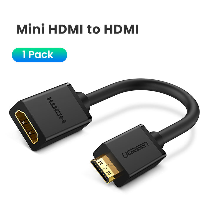 Micro HDMI Adapter for Action Cameras