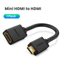 Micro HDMI Adapter for Action Cameras