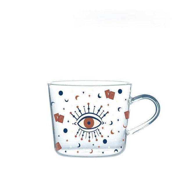 Eye
