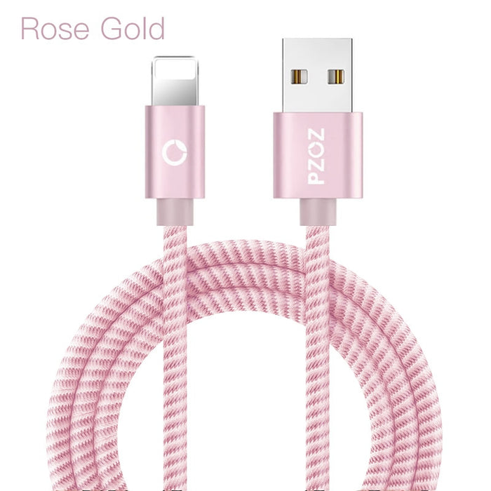 China / Rose Gold / 2m2